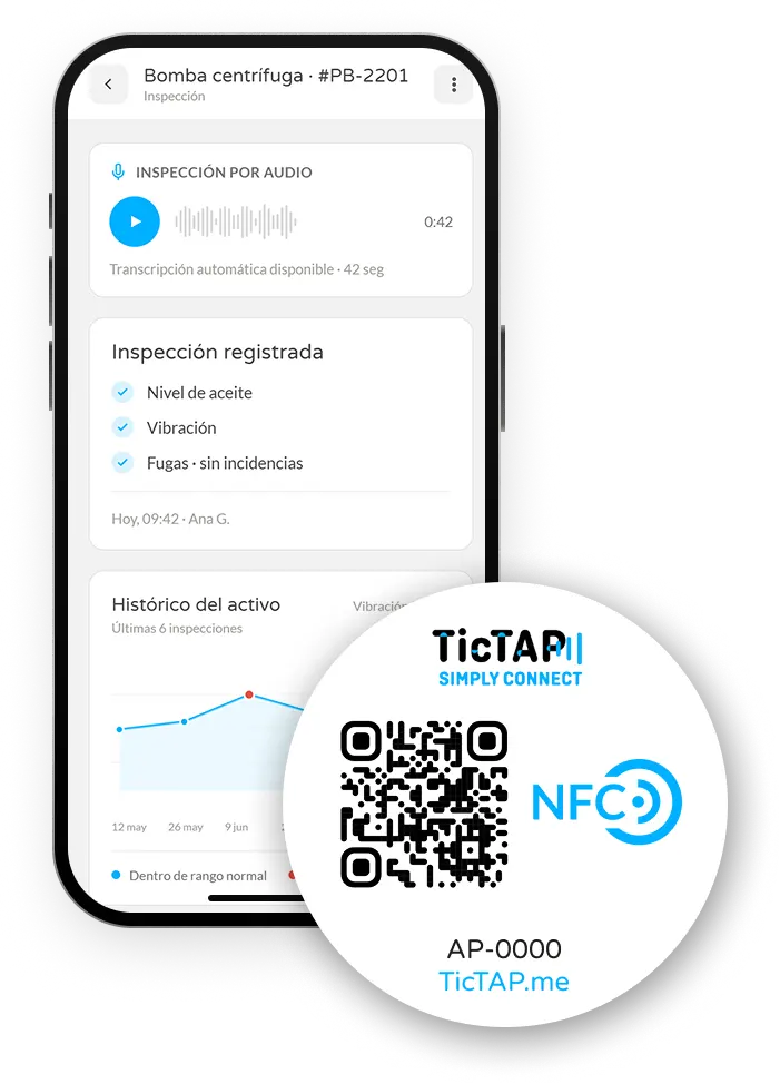 Asset Passport - Pasaporte digital del activo